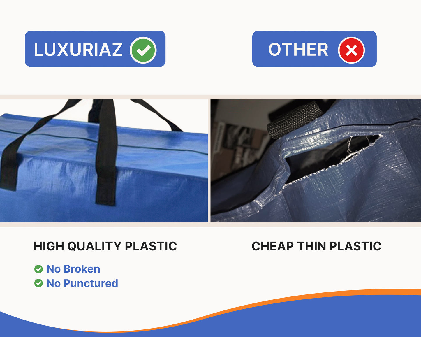 Moving Bags Heavy Duty with Backpack Straps, Strong Handles, and Zippers Sky